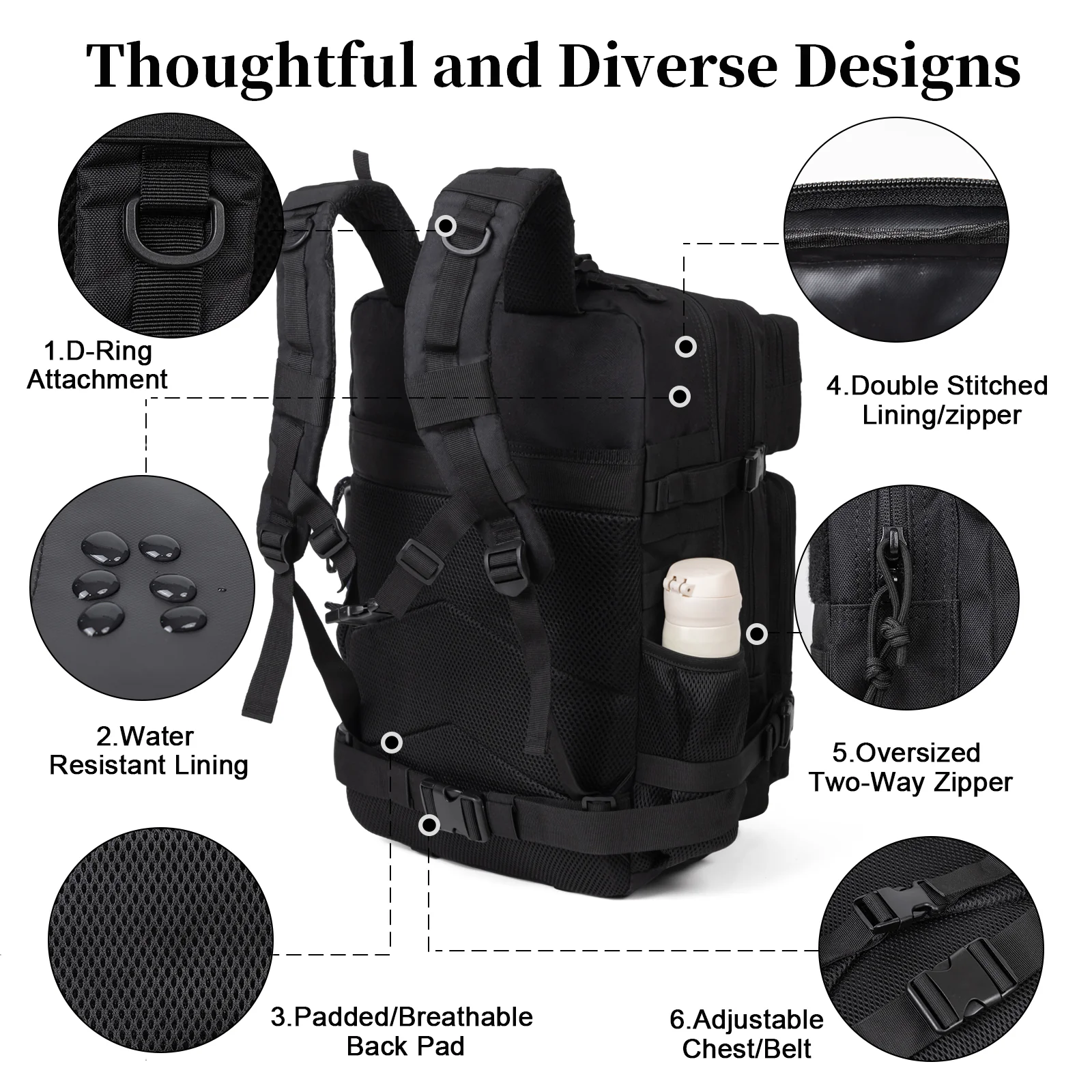 60L Wojskowy Plecak Taktyczny  – Travel Packing Accessories recenzja i cena
