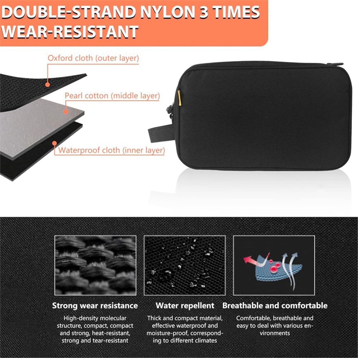Torba podróżna PHONE&GEAR na u – Travel Accessories Manufacturer recenzja i cena
